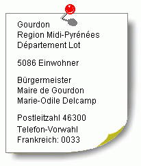 Gourdon Info Grafik